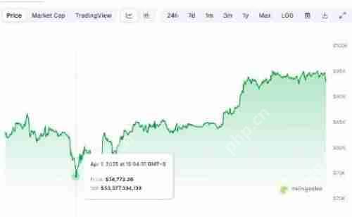 什么是比特币ETF?如何查询比特币ETF流入流出数据